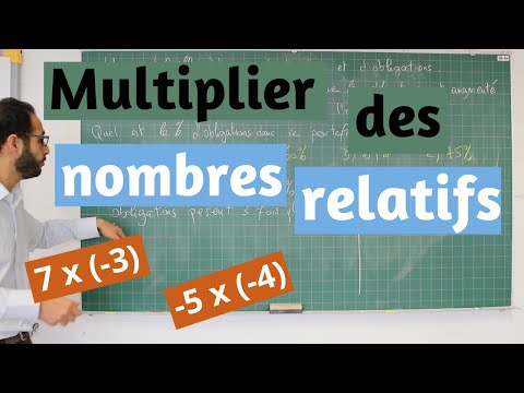 Multiplying relative numbers