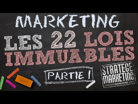 Les 5 forces de Porter exemple inclus