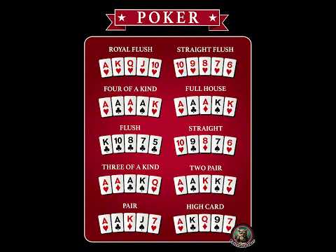 ? Hierarquia das Mãos de Poker - Você só Precisa Decorar e Se Divertir - EntendaPoker #poker
