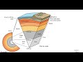 Strange underground movement being detected by seismographs in parallel states