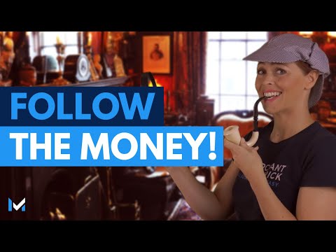 The Credit Card Payment Transaction Flow | Payment Processing