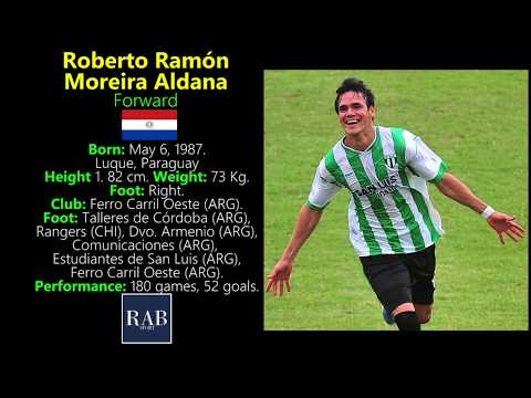 Roberto Ramón Moreira Aldana - Forward - Paraguay. RAB Sport