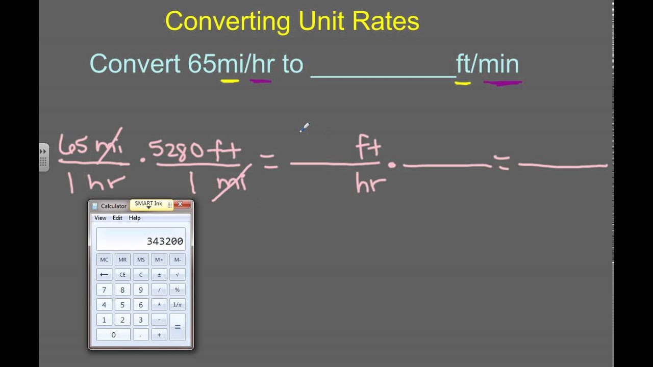 Converting Unit Rates