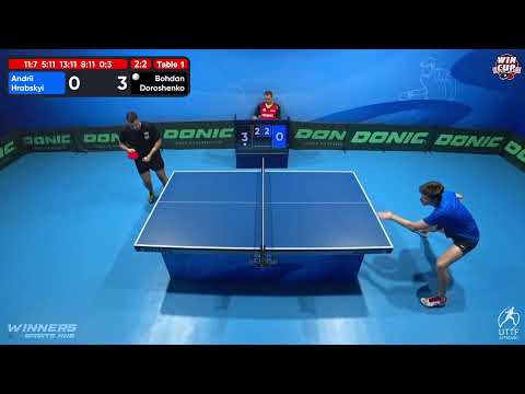 08:30 Andrii Hrabskyi 2-3 Bohdan Doroshenko  West 1 WIN CUP 17.10.2022 | TABLE TENNIS WINCUP