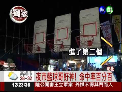 百發百中! 籃球哥一指神功了得