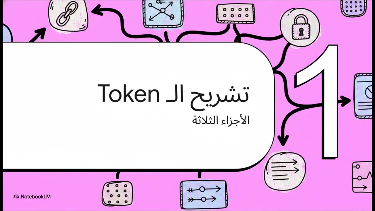 JWT Explanation Video