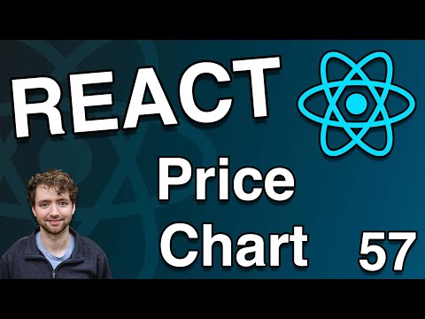 React JS Full Course 20 HOUR All in One Tutorial for Beginners PART 1
