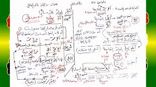 صورة 87 √ وثيقة نائب الفاعل