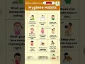 Top 9 #Hygiene Habits Every #Child Must #Learn 🧼 | #Healthy #Living Tips #infection_free #shorts