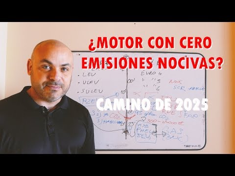¿Motor térmico con cero emisiones «nocivas»? PZEVs, GNC, BEVs… Camino de 2025 (y III)