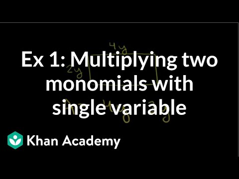 A thumbnail for: Multiplying and factoring expressions
