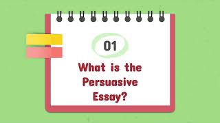Persuasive Essay   Intro