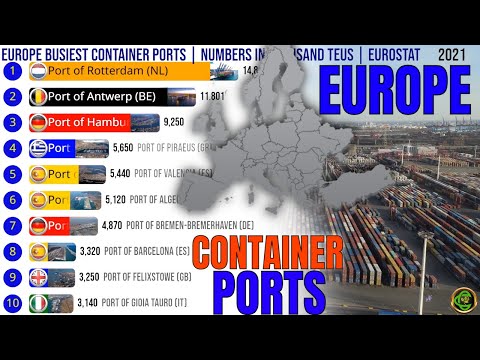 The Busiest Container Ports in Europe