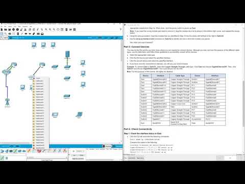 (CCNA-1-v7) 4.7.1 Connect the Physical Layer