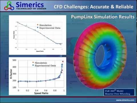 CFD Simulation of a Torque Converter using PumpLinx