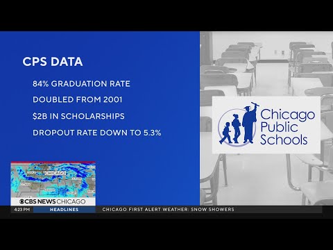 CPS graduation rate sets new record in 2023