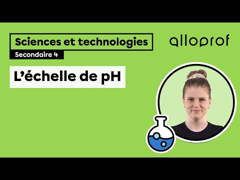 L’échelle de pH | Sciences et technologies | Alloprof