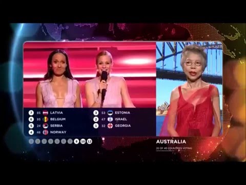 Eurovision Song Contest 2015 || All points to Belgium