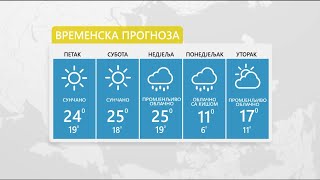 Vrijeme: Sutra sunčano i iznad prosječno toplo 31. 10. 2025.