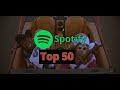 Spotify Top 50 Most Streamed Songs Of Al Spotify Top 50 Most Streamed Songs Of Al