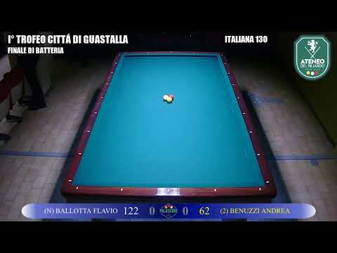 Ballotta Flavio VS Benuzzi Andrea - I° Trofeo Città di Guastalla