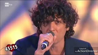 Ermal Meta - Dall'alba al tramonto - Con il cuore 2018