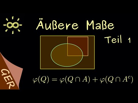 Maßtheorie - Teil 20 - Äußere Maße - Teil 1 [darkmode]