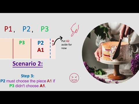 How do you cut a cake fairly?