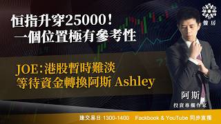 TASTY 盤房 Live 2026-07-16 | 港股財經直播 | 即市分析