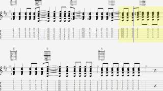 [Alexandros] Forever Young ギター タブ guitar TAB