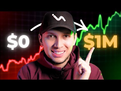 How to start investing for beginners (2026) 📈