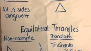 SDAIE STRATEGY-4 Square Vocabulary