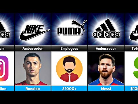 Comparison: Adidas Vs Puma Vs Nike