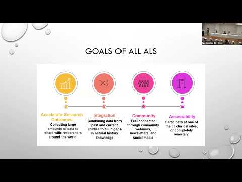 The Future of Research Panel - ALS Community Summit 2025