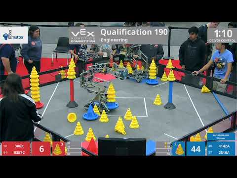 2018 VRC Engr Q190 - 306X 8387C vs 4142A 2316A - 20 to 119