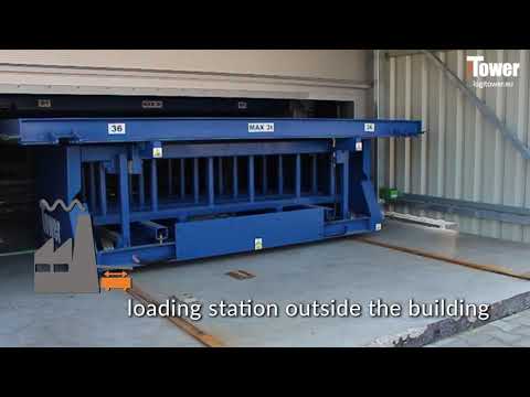 LOGITOWER: outside loading