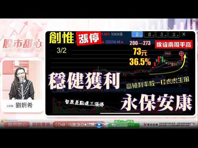 0302 - 穩健獲利永保安康！高殖利率虎虎生風