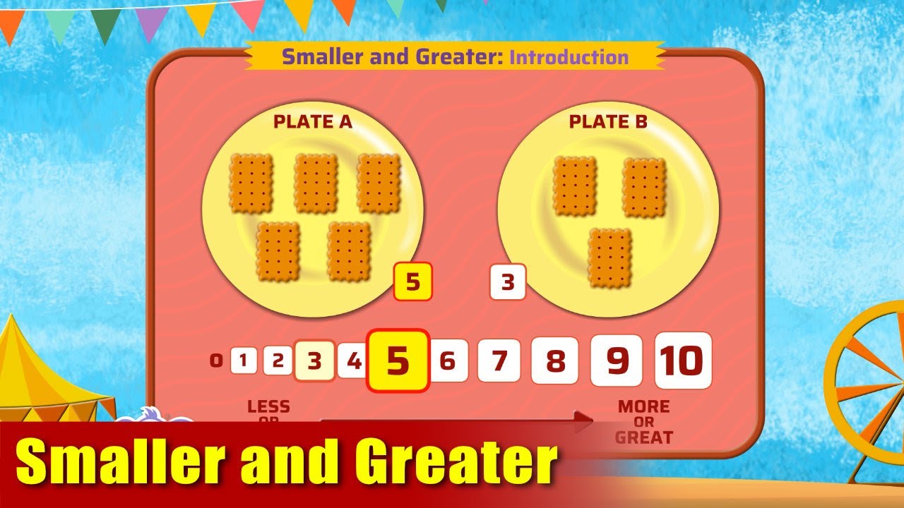 G1 - Module 5 - Introduction - Smaller and Greater | Appu Series | Grade 1 Math Learning