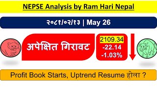 2081.02.13 | Nepse Daily Market Update | Stock Market Analysis by Ram Hari Nepal