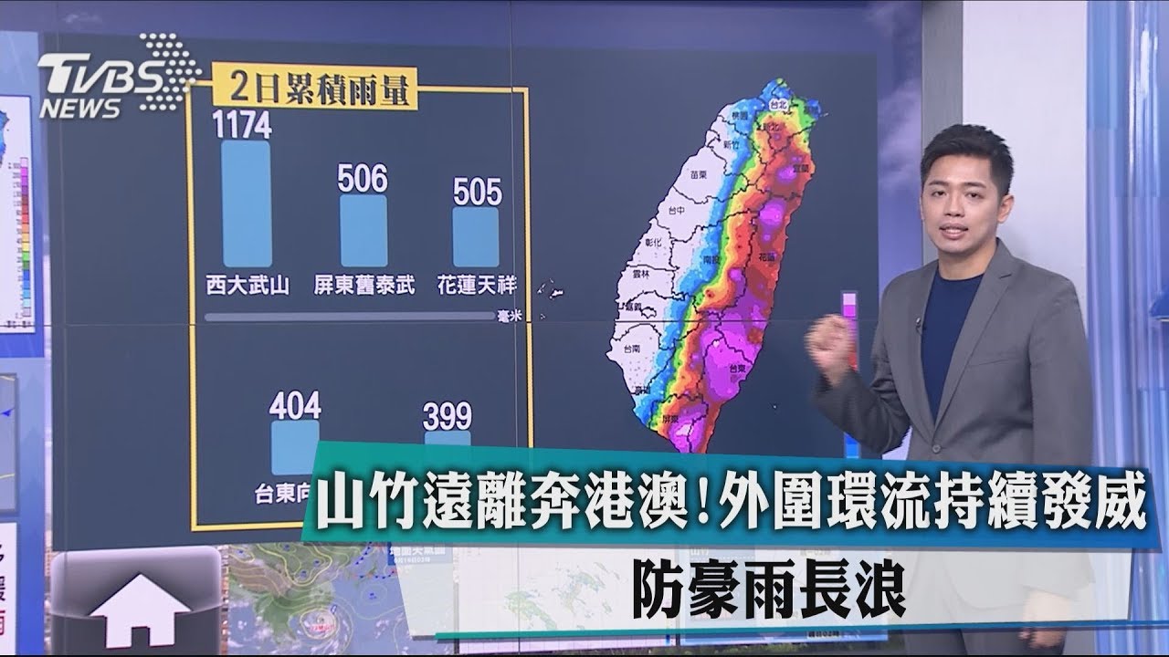 山竹遠離奔港澳!外圍環流續發威 防豪雨長浪