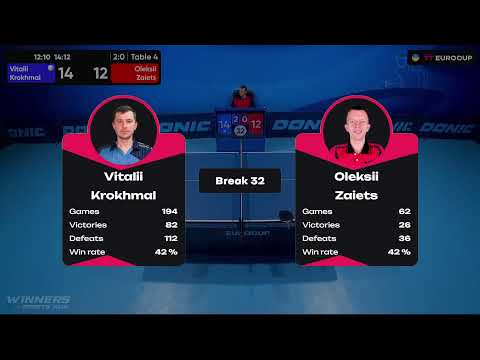 11:10 Vitalii Krokhmal - Oleksii Zaiets 17.09.2023 TT Euro.Cup Ukraine Professional. TABLE 4