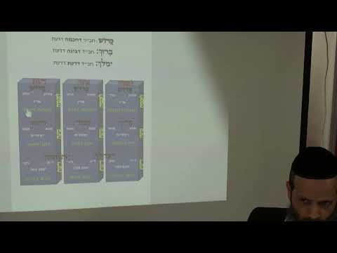 כוונות הקדושה 11