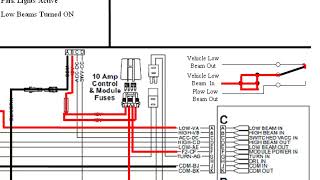 WESTERN® 3 Port Isolation Module Lighting Circuit Training