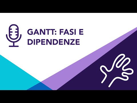 Gantt Twproject