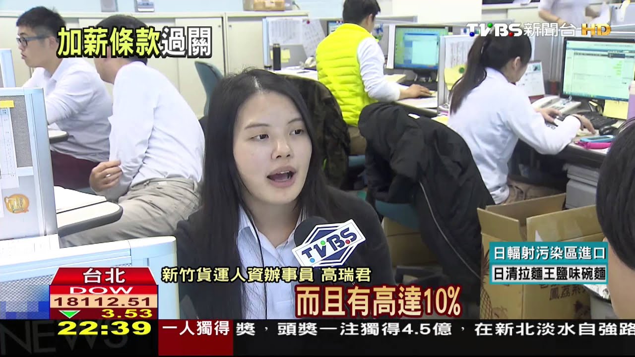 立院初審強制企業分紅 300萬勞工受惠