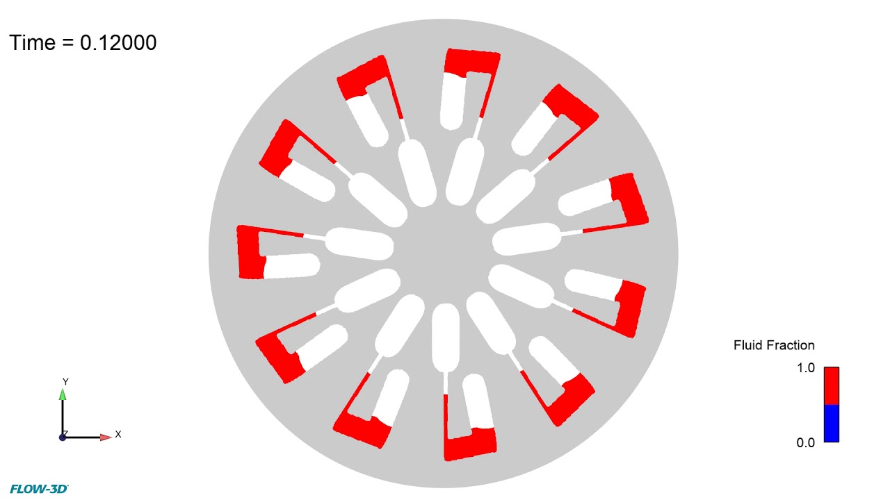 Microfluidic CD at 1000 rpm