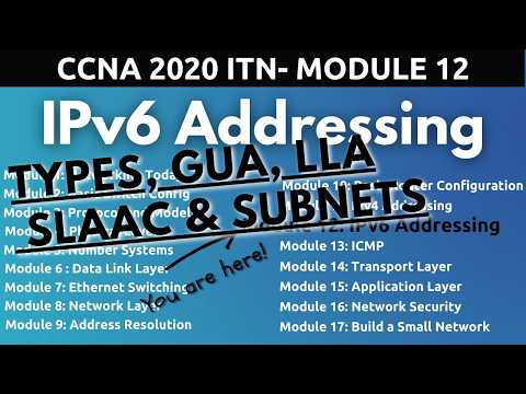 Module 12 and 13: IPV6 Addressing and ICMP | Netacad CCNA