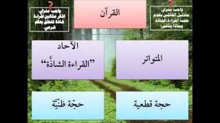 الطريق إلى علم أصول الفقه03 - القرآن- عامر بهجت image