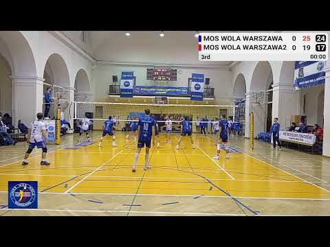 MOS WOLA WARSZAWA vs MOS Wola warszawa2 - 06/02/2026