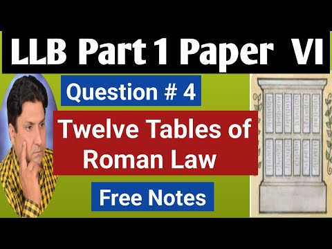 Twelve Tables of Roman Legal System || Introduction to the World Legal System  | Lecture 4